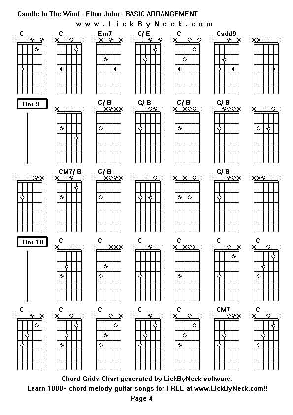 Chord Grids Chart of chord melody fingerstyle guitar song-Candle In The Wind - Elton John - BASIC ARRANGEMENT,generated by LickByNeck software.